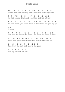 Pirate Song Piano letter notes by David Rovics - Arr.Gailma