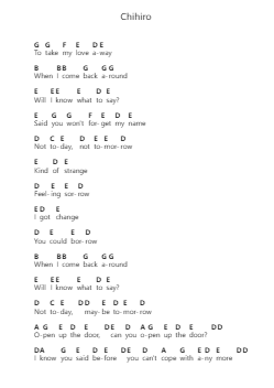 Chihiro โน้ตตัวอักษรเปียโนโดย Billie Eilish - Arr.Chilflower