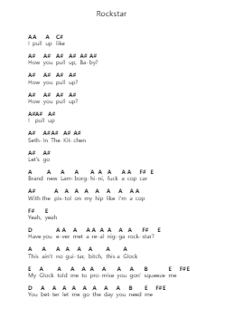 Rockstar Ghi chú đàn piano bởi DaBaby - Arr.Caerwood Belch