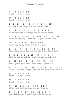 Sweet Emotion 鋼琴字母譜由 Aerosmith - 編曲 Readenee Foxmiles
