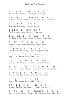 Before The Dawn Klavierbuchstaben-Noten von Judas Priest - Arr.Latbel Conler