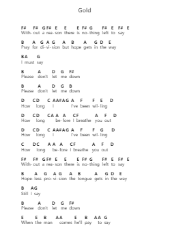 Gold Ноты для пиано в буквенном формате от Glassjaw - Arr.Oglet Kitcke