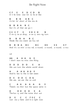 Be Right Now 钢琴字母谱由 Ed Sheeran - 编曲 Greenblack Xawilde