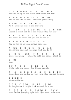 Til The Right One Comes Piano letter notes by John Mayer - Arr.Tateearl Grantbroad