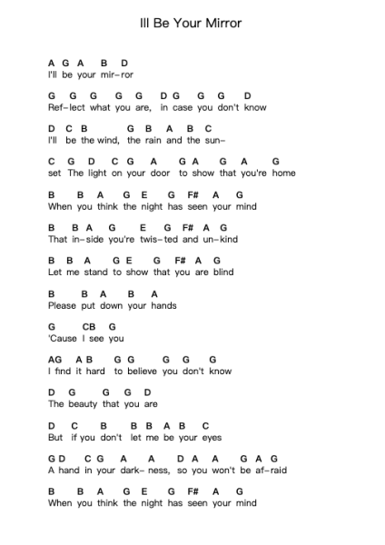 Ill Be Your Mirror ピアノの音符 by The Velvet Underground - Arr.Katlas