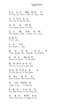 Yggdrasil Piano letter notes by Brothers Of Metal - Arr.Jusmens