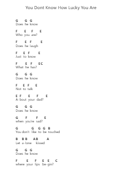 You Dont Know How Lucky You Are Catatan huruf piano oleh Keaton Henson - Arr.Lamguy Nica