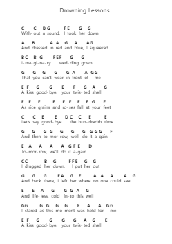 Drowning Lessons Klavierbuchstaben-Noten von My Chemical Romance - Arr.Wattsh