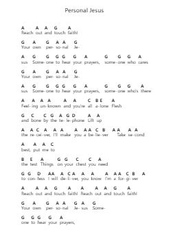 Personal Jesus Piano letter notes by Marilyn Manson - Arr.Famund Coothy