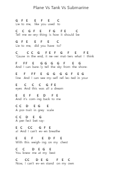 Plane Vs Tank Vs Submarine 鋼琴字母譜由 Tigers Jaw - 編曲 Inmark Ausbrooke