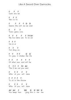 Like A Sword Over Damocles 鋼琴字母譜由 Trivium - 編曲 Wheejames