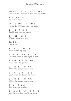 Dream Warriors Piano letter notes by Dokken - Arr.Blithefrey