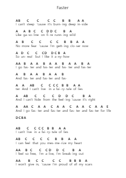 Faster Piano letter notes by Within Temptation - Arr.Gedodd