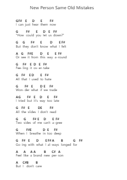 New Person Same Old Mistakes Piano letter notes by Tame Impala - Arr.Shamens Xedric