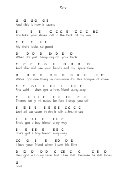 Sex 钢琴字母谱由 The 1975 - 编曲 Dickbryce Biien