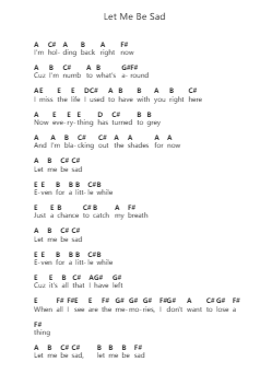 Let Me Be Sad 钢琴字母谱由 I Prevail - 编曲 Dywalsh Barster