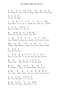 Troubles Will Be Gone 钢琴字母谱由 The Tallest Man On Earth - 编曲 Pritthart
