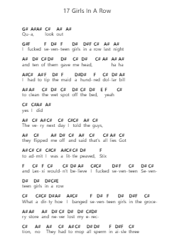 17 Girls In A Row Piano letter notes by Steel Panther - Arr.Markthur
