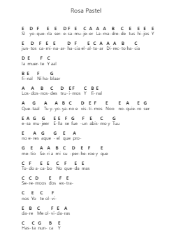 Rosa Pastel 钢琴字母谱由 Belanova - 编曲 Fanbrow Douggreve