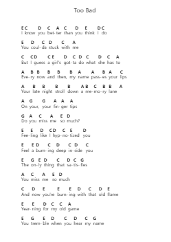 Too Bad Piano letter notes by Rival Sons - Arr.Brewsriah Lesrald