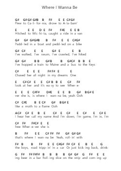 Where I Wanna Be Ноты для пиано в буквенном формате от Eric Church - Arr.Jamesreau