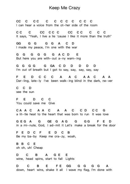 Keep Me Crazy 鋼琴字母譜由 Sheppard - 編曲 Ivessid