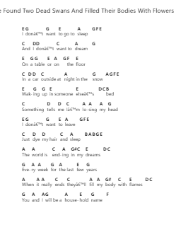 We Found Two Dead Swans And Filled Their Bodies With Flowers Nota surat piano oleh Teen Suicide - Arr.Blandel