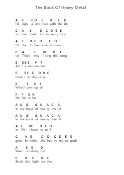 The Book Of Heavy Metal Piano letter notes by Dream Evil - Arr.Vicnick Hoodpy