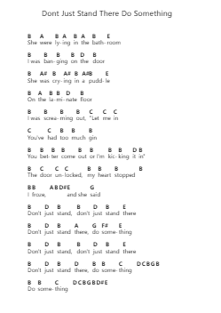 Dont Just Stand There Do Something पियानो पत्र नोट्स द्वारा Kaiser Chiefs - Arr.Osger
