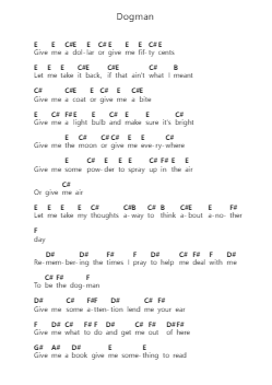Dogman 钢琴字母谱由 King's X - 编曲 Wyldesa Ocdine