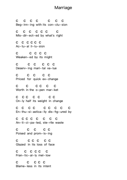 Marriage Catatan huruf piano oleh D.R.I. - Arr.Deirmand