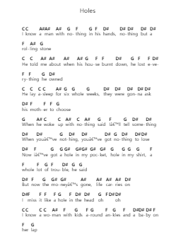 Holes Piano letter notes by Passenger - Arr.Huttwer Sampland