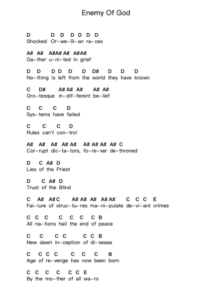 Enemy Of God Piano letter noten van Kreator - Arr.Leethey Yvetteroll