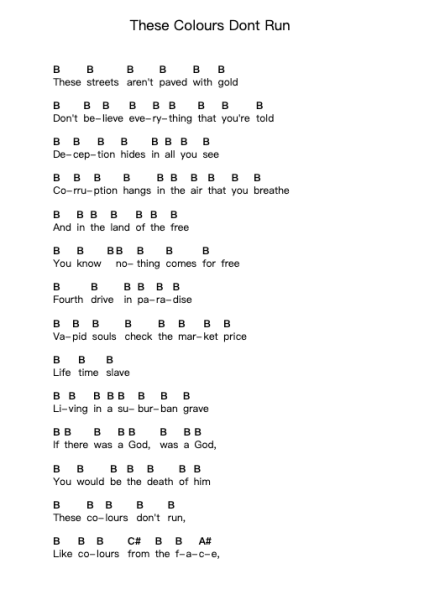 These Colours Dont Run Piano letter notes by Architects - Arr.Shawqe Bryy