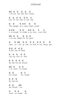 Unloved Piano letter notes by Fit For An Autopsy - Arr.Glennxon Gachloe