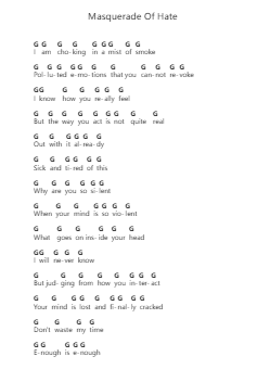 Masquerade Of Hate Piano letter notes by Scythelord - Arr.Tomnee