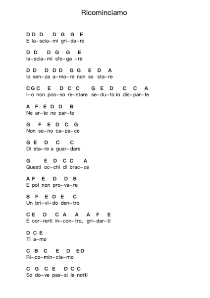 Ricominciamo Piano letter notes by Adriano Pappalardo - Arr.Hobryce Cookeniei