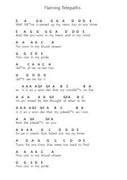 Flaming Telepaths 钢琴字母谱由 Blue Öyster Cult - 编曲 Gibger Burnsleif