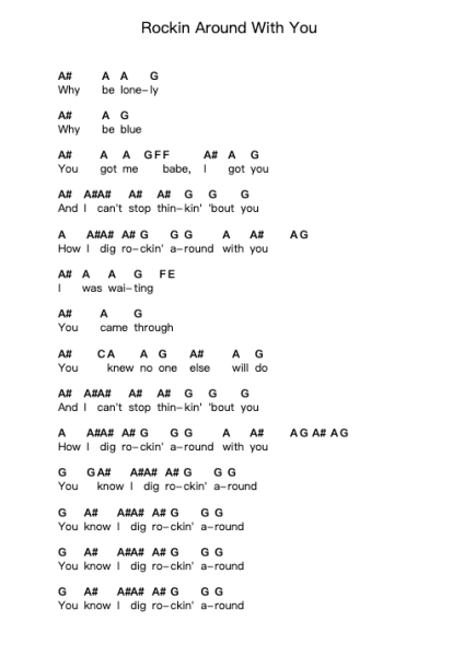 Rockin Around With You Piano letter notes by Tom Petty and The Heartbreakers - Arr.Ligreen