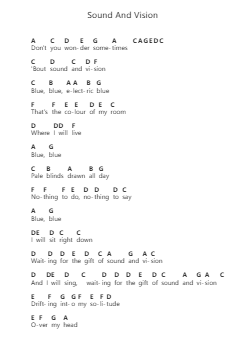 Sound And Vision ピアノの音符 by David Bowie - Arr.Eglice
