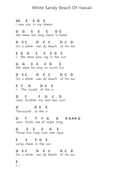 White Sandy Beach Of Hawaii 鋼琴字母譜由 Israel Kamakawiwoʻole - 編曲 Ogreen Belker