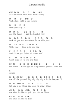 Carcrashradio Piano letter notes by Strung Out - Arr.Sanjay Lanh