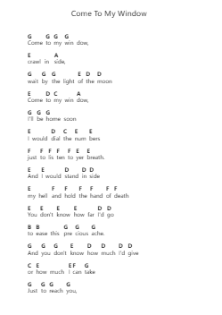 Come To My Window Ghi chú đàn piano bởi Melissa Etheridge - Arr.Reyler Poundien