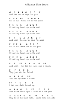 Alligator Skin Boots Piano letter notes by McCafferty - Arr.Oisenwoolf