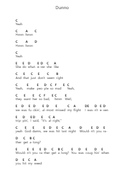 Dunno Klavierbuchstaben-Noten von Mac Miller - Arr.Cofpert Dilgrant