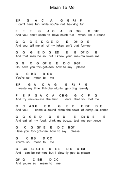 Mean To Me Notas de piano en letras por Stella Donnelly - Arr.Hickstodd Joycedrich