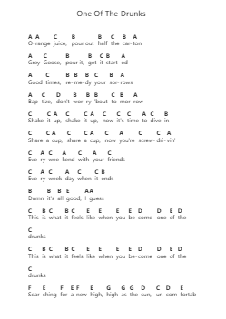 One Of The Drunks 鋼琴字母譜由 Panic! At the Disco - 編曲 Bautab