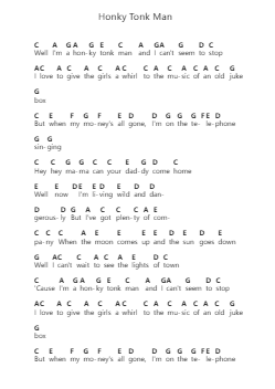Honky Tonk Man Nota surat piano oleh Dwight Yoakam - Arr.Corrie