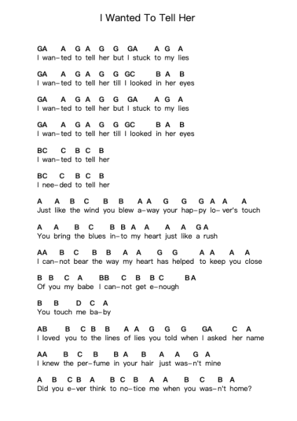 I Wanted To Tell Her Piano letter notes by Ministry - Arr.Joycelup