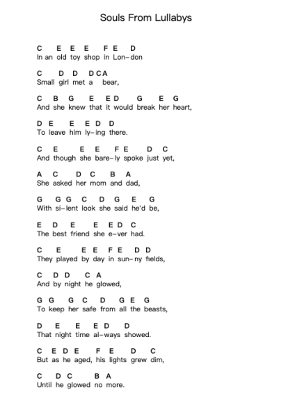 Souls From Lullabys Piano letter notes by Abney Park - Arr.Gregrace Glennjob